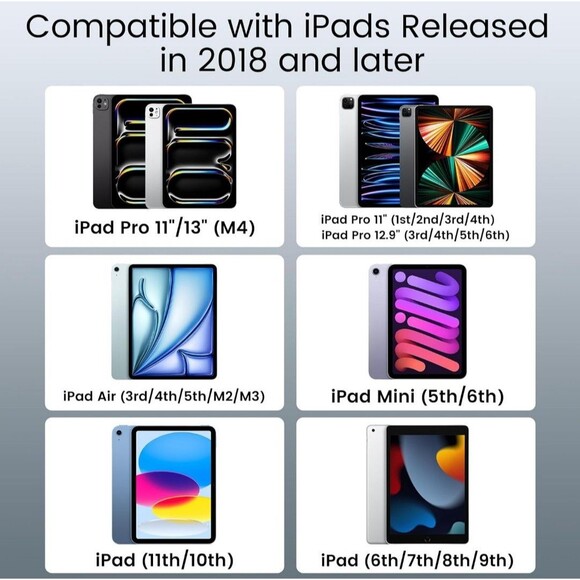 Pencil for Apple Ipad 9Th&10Th Generation, 13 Mins Fast Charge Stylus Pen, Palm - Picture 4 of 12